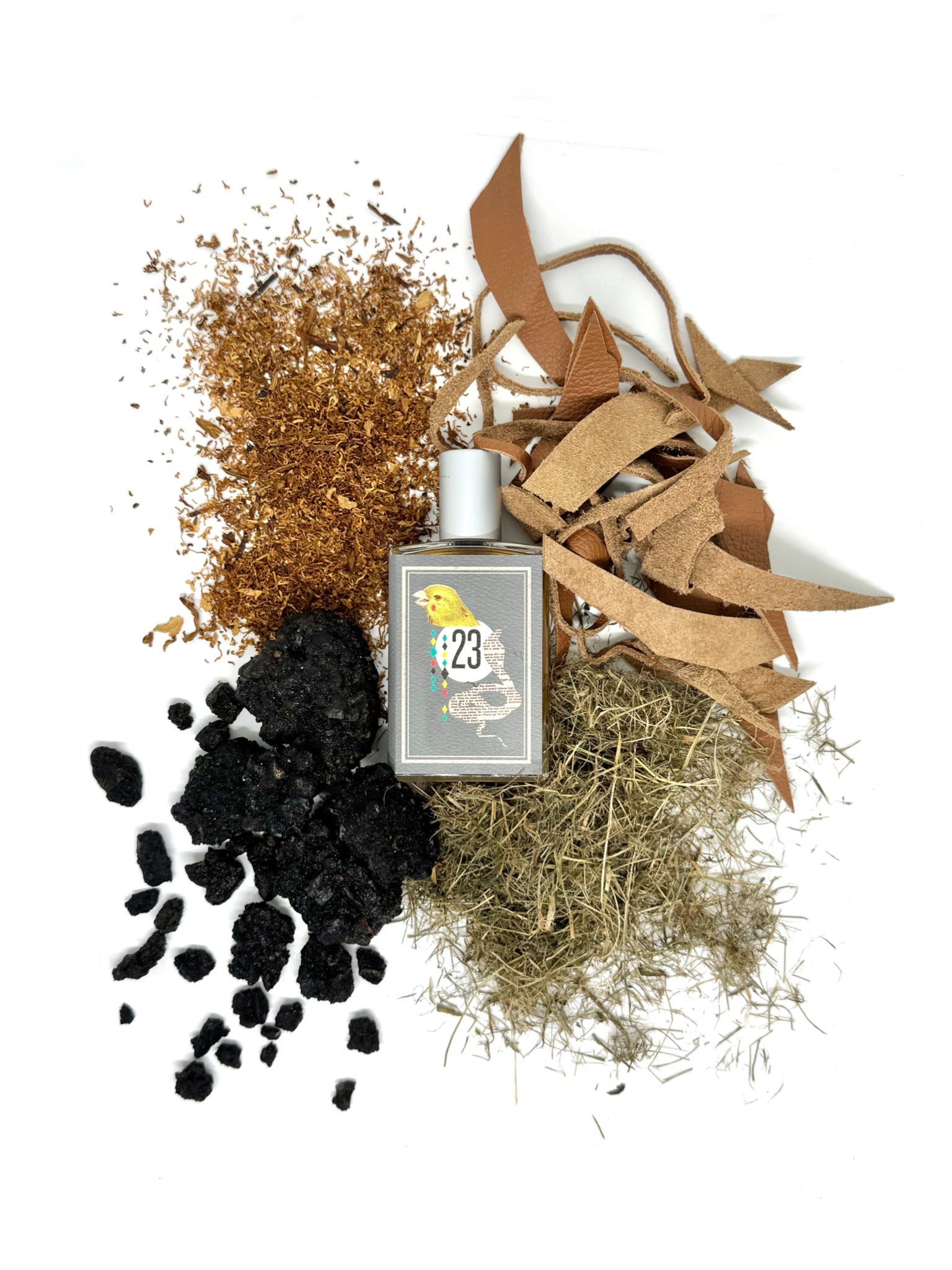 Imaginary Authors The Cobra & The Canary - Nose and Notes