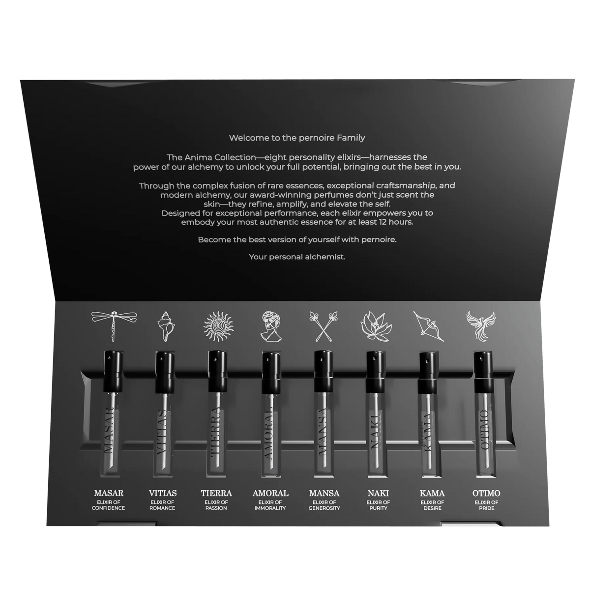 Pernoire Discovery set: All 12 Scents - Nose and Notes