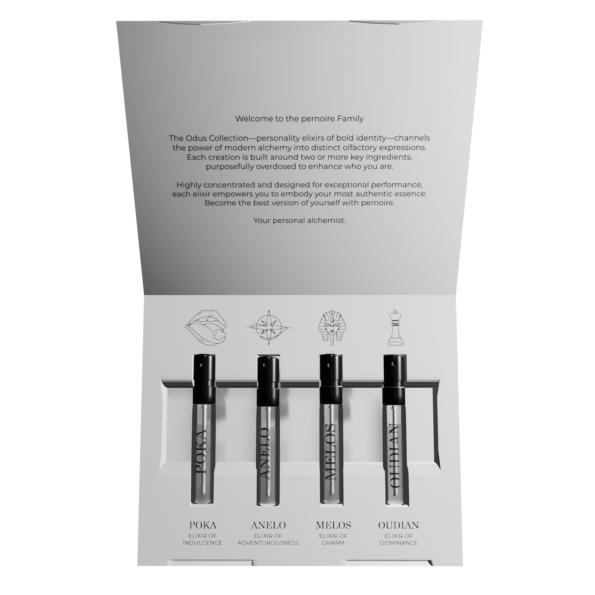 Pernoire Discovery set: All 12 Scents - Nose and Notes